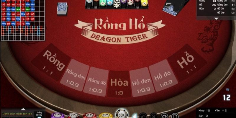 ww 88 hòn gà chọi