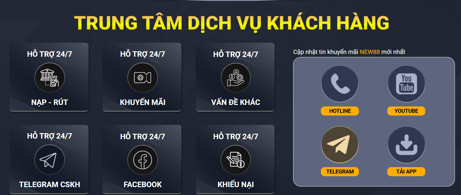 ww 88 xổ số thứ sáu hàng tuần