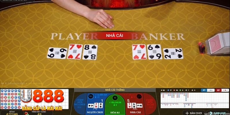 ww 88 slot tiếng việt là gì