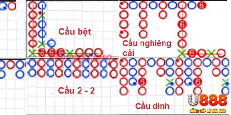 ww 88 xổ số thứ ba