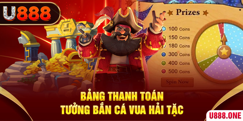 xổ số kiên giang